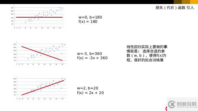 python学习之机器学习