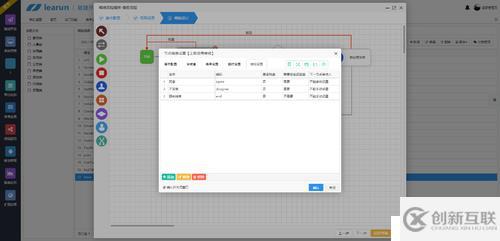 ASP.NET快速开发平台，内置LeaRun高效工作流引擎