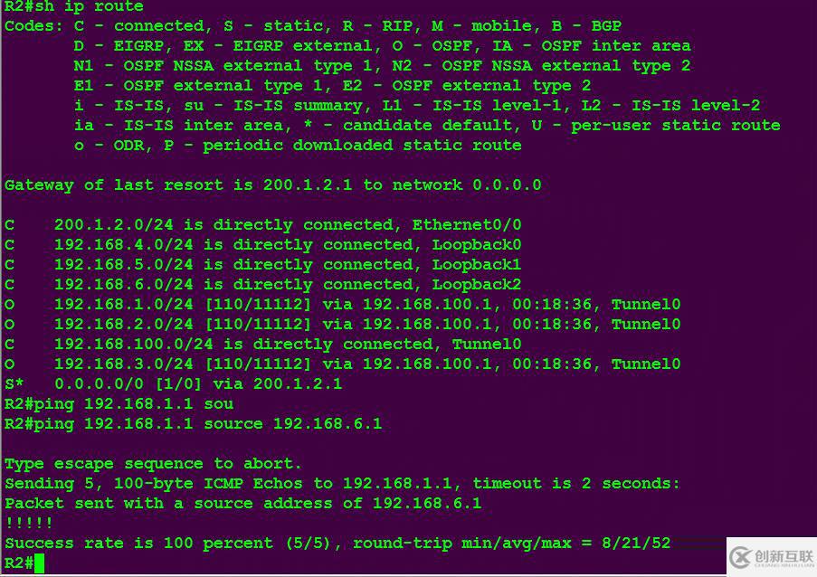 Netscreen与Cisco跑OSPF