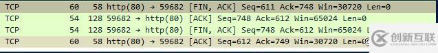 TCP/IP状态机