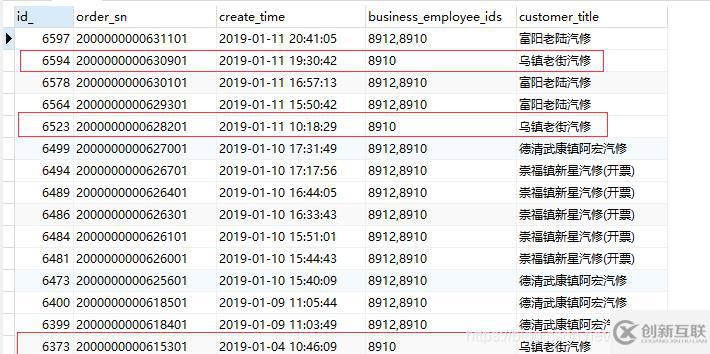 mysql中的find_in_set字符串查找函数如何使用