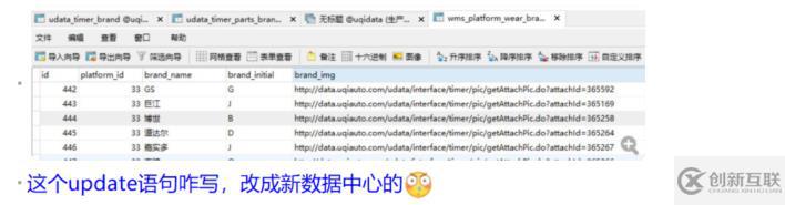 mysql中的find_in_set字符串查找函数如何使用