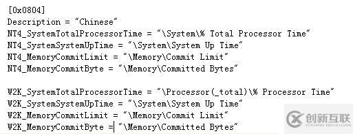 Linux下Nagios的安装与配置<< 三>>