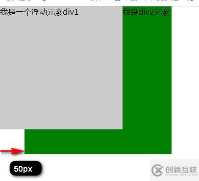 css中的浮动和影响