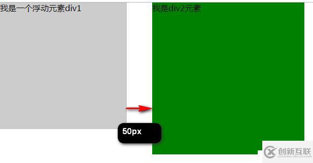 css中的浮动和影响