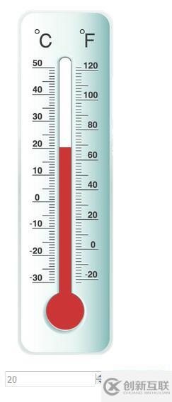 jQuery温度计，支持摄氏度华氏度同时展示
