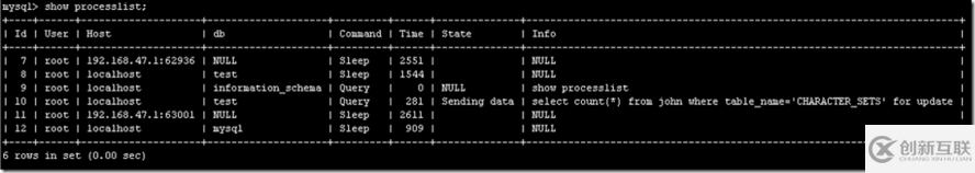 mysql InnoDB锁等待的查看以及分析