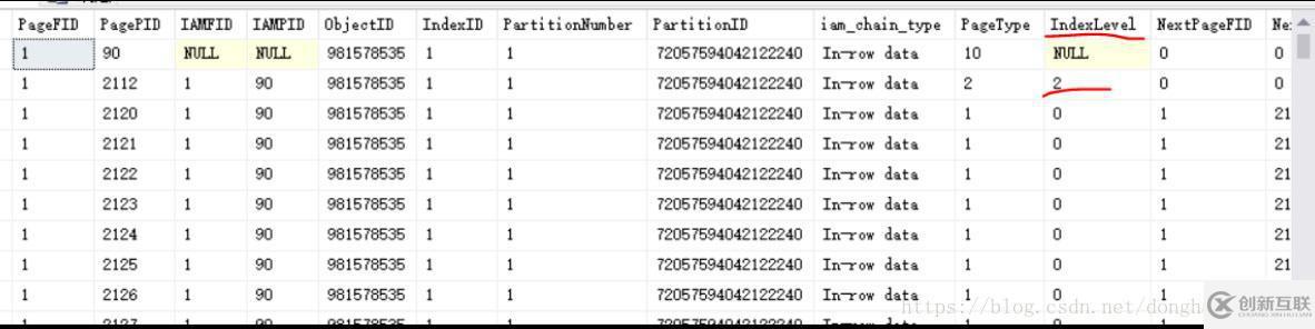 SQL Server索引有什么用