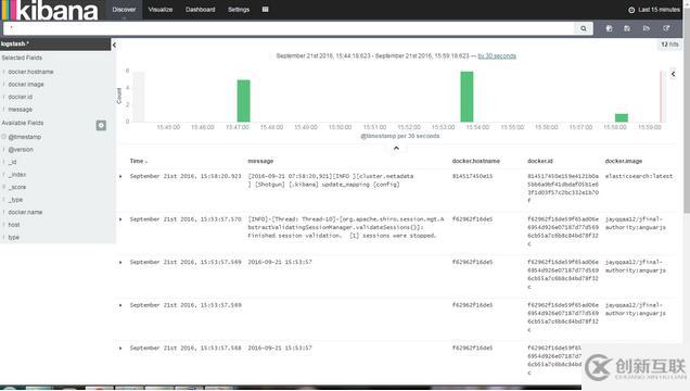 Docker如何构建ELK Docker集群日志收集系统