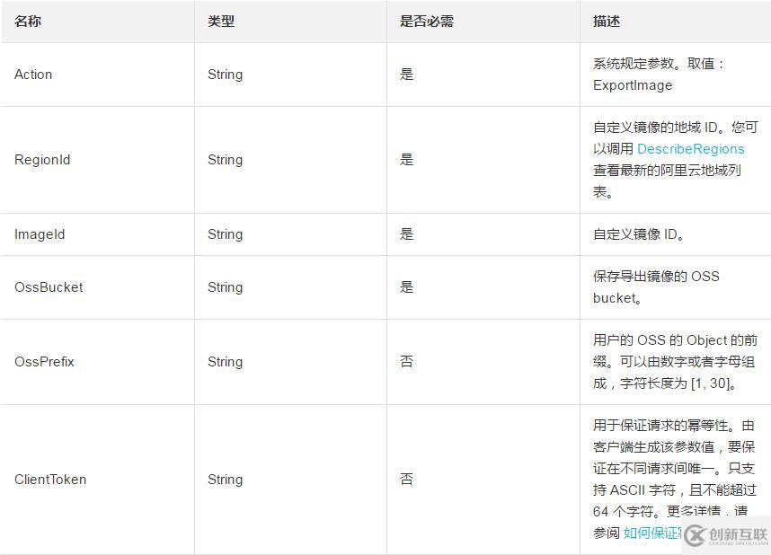 如何导出自定义镜像到与该自定义镜像同一地域的OSS Bucket 里