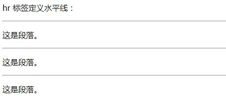 HTML中hr有什么用