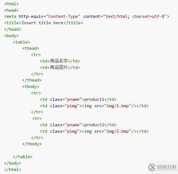 使用Jsoup如何实现爬虫技术