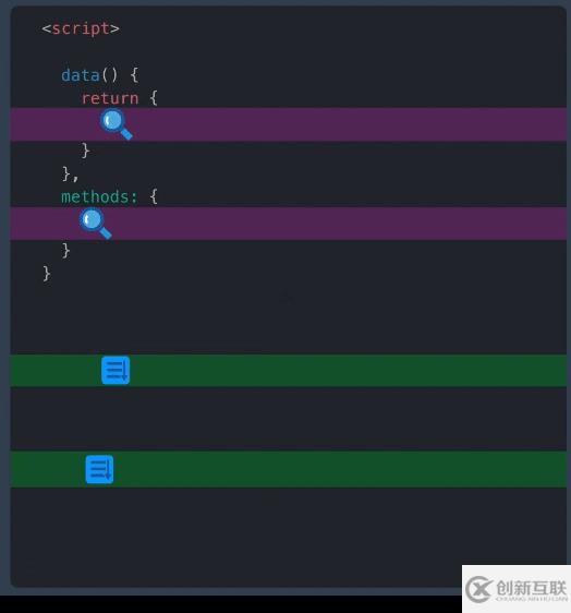 Vue3中怎么使用CompositionAPI解决问题