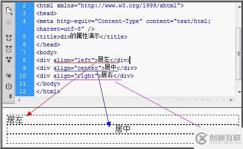 div标签内常用属性有哪些