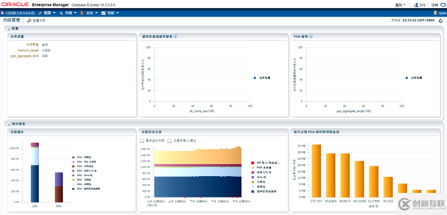 Oracle 19C EM