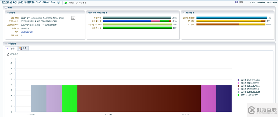 Oracle 19C EM