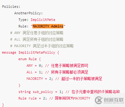 Fabric2.0中first-network生成配置的示例分析