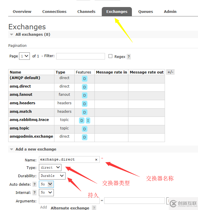 SpringBoot中怎么使用RabbitMQ消息组件