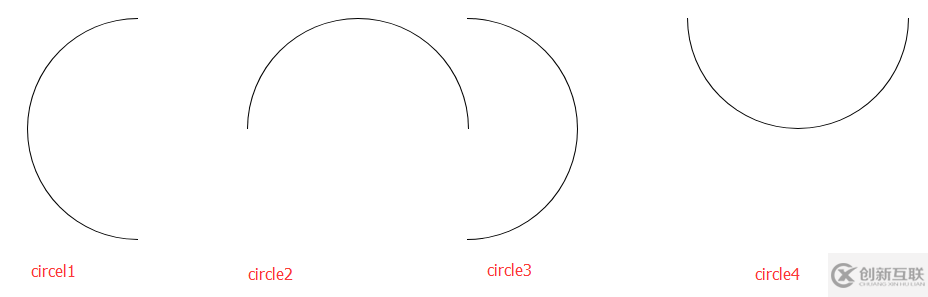 使用css3怎么绘制一个半圆弧线