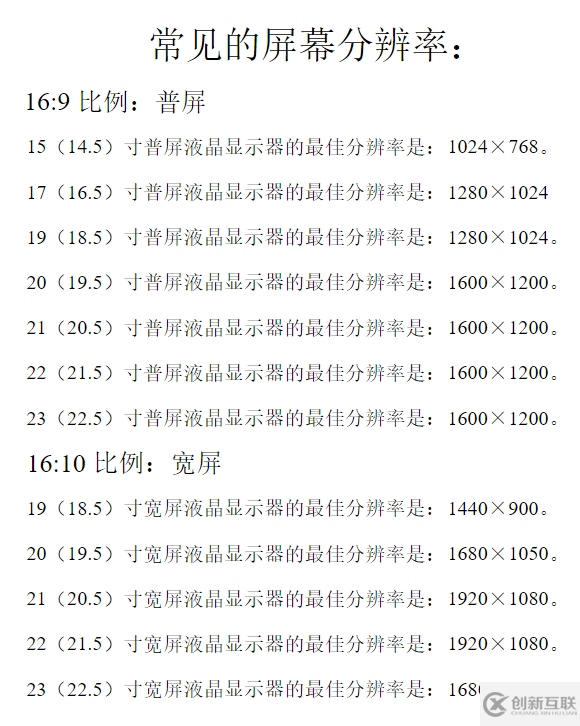 css绝对定位怎么在不同分辨率下的电脑正常显示定位位置