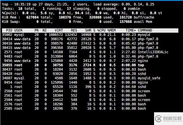 MySql减少内存占用的方法详解