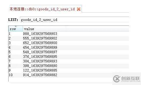 php商城秒杀功能如何实现