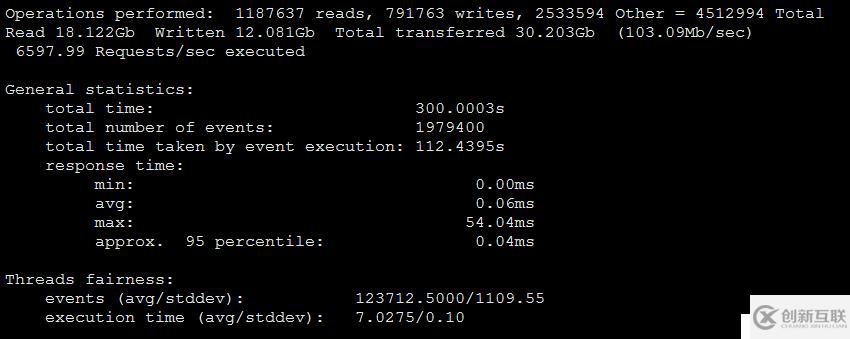 sysbench0.5笔记