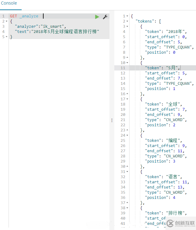 安装elasticsearch-analysis-ik中文分词器的步骤讲解