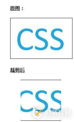 css中clip属性有什么用