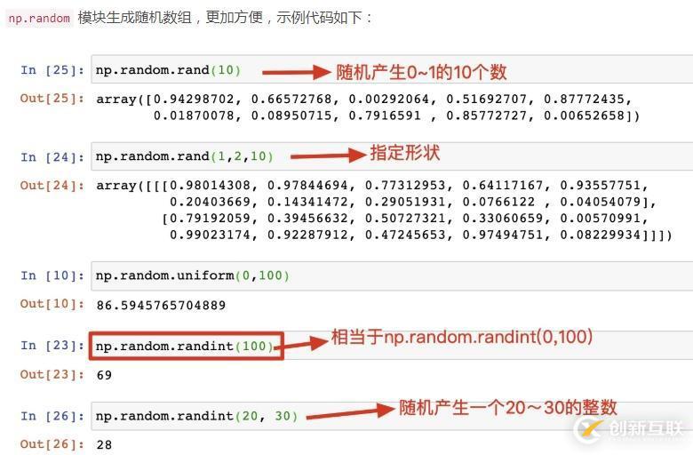 Python中numpy优势是什么