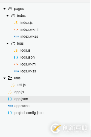 微信小程序项目创建与目录结构分析