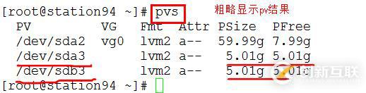 LVM逻辑盘卷管理