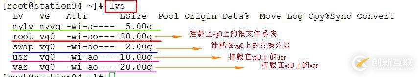 LVM逻辑盘卷管理