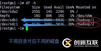 【总结】Hadoop配置文件hdfs-site.xml