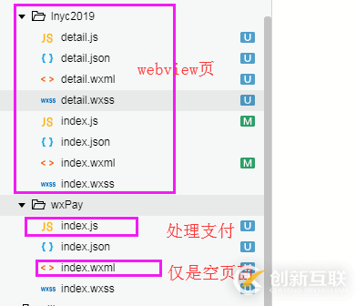 微信小程序与webview交互实现支付功能