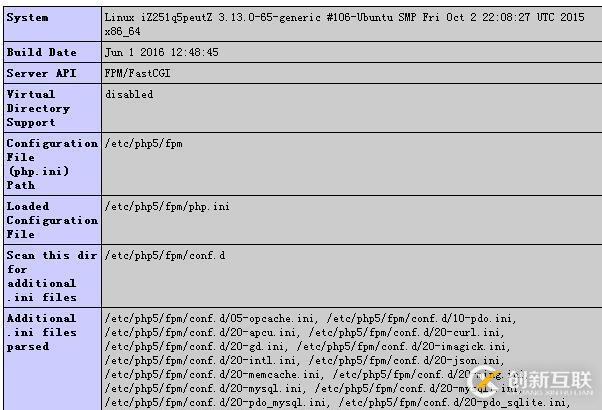 Ubuntu14.04安装svn设置post-commit钩子