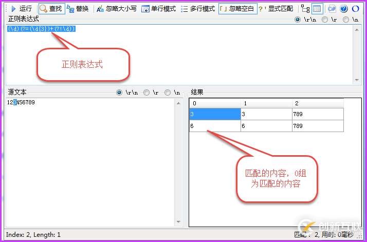 .NET中正则表达式的替换原则是什么