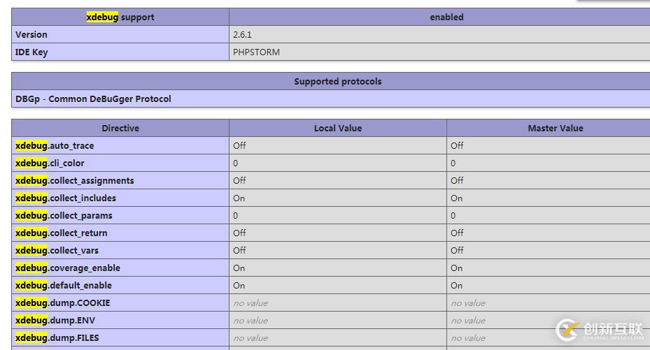 PHP Xdebug + PhpStorm调试远程服务器的代码