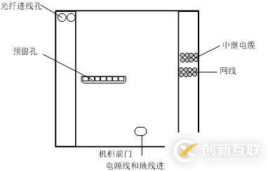 网络丢包的四大原因和修复方法