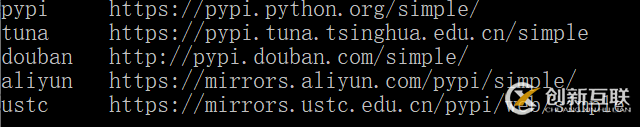 怎么在Python中利用pip命令下载第三方库