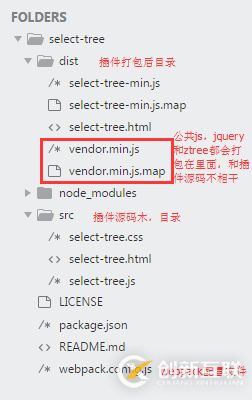 webpack如何实现jquery插件的环境配置