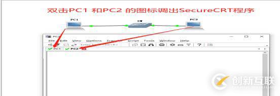 GNS3中交换机的使用