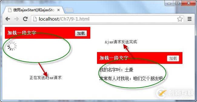 基于jQuery中ajax相关方法有哪些