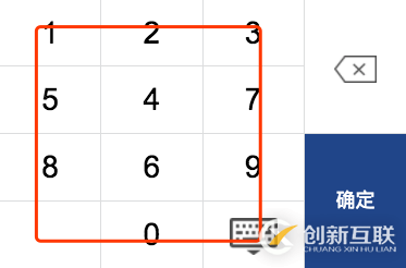 怎样抽象一个Vue公共组件