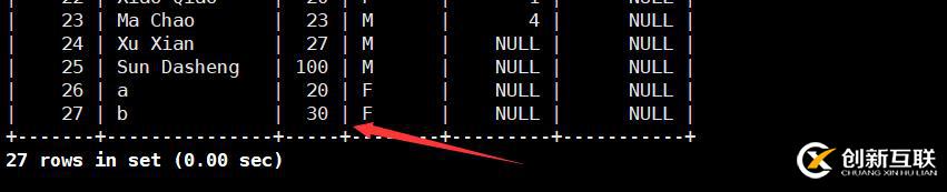 两个场景下Mysqldump数据库备份恢复