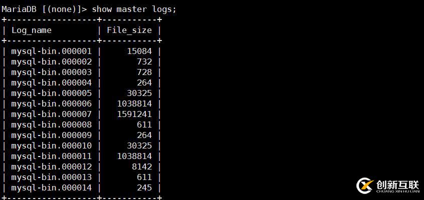 两个场景下Mysqldump数据库备份恢复