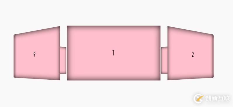 怎么使用CSS3实现一个3D相册