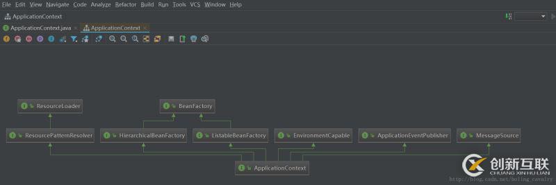 用IntelliJ IDEA看Java类图的方法(图文)