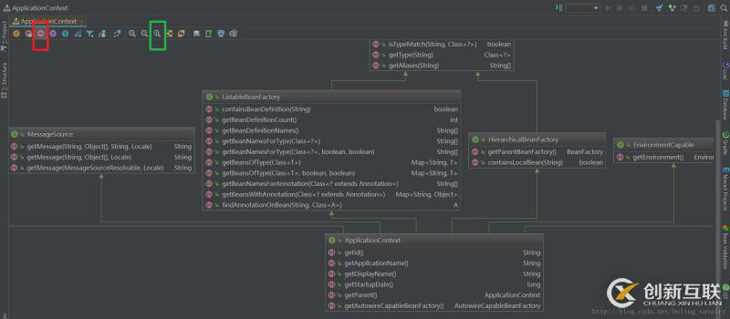 用IntelliJ IDEA看Java类图的方法(图文)