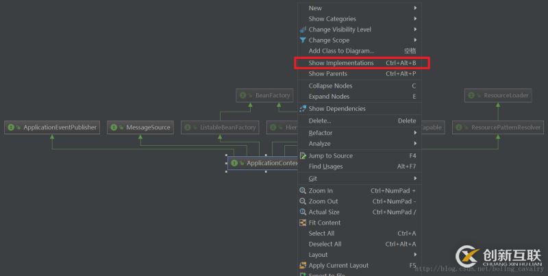 用IntelliJ IDEA看Java类图的方法(图文)